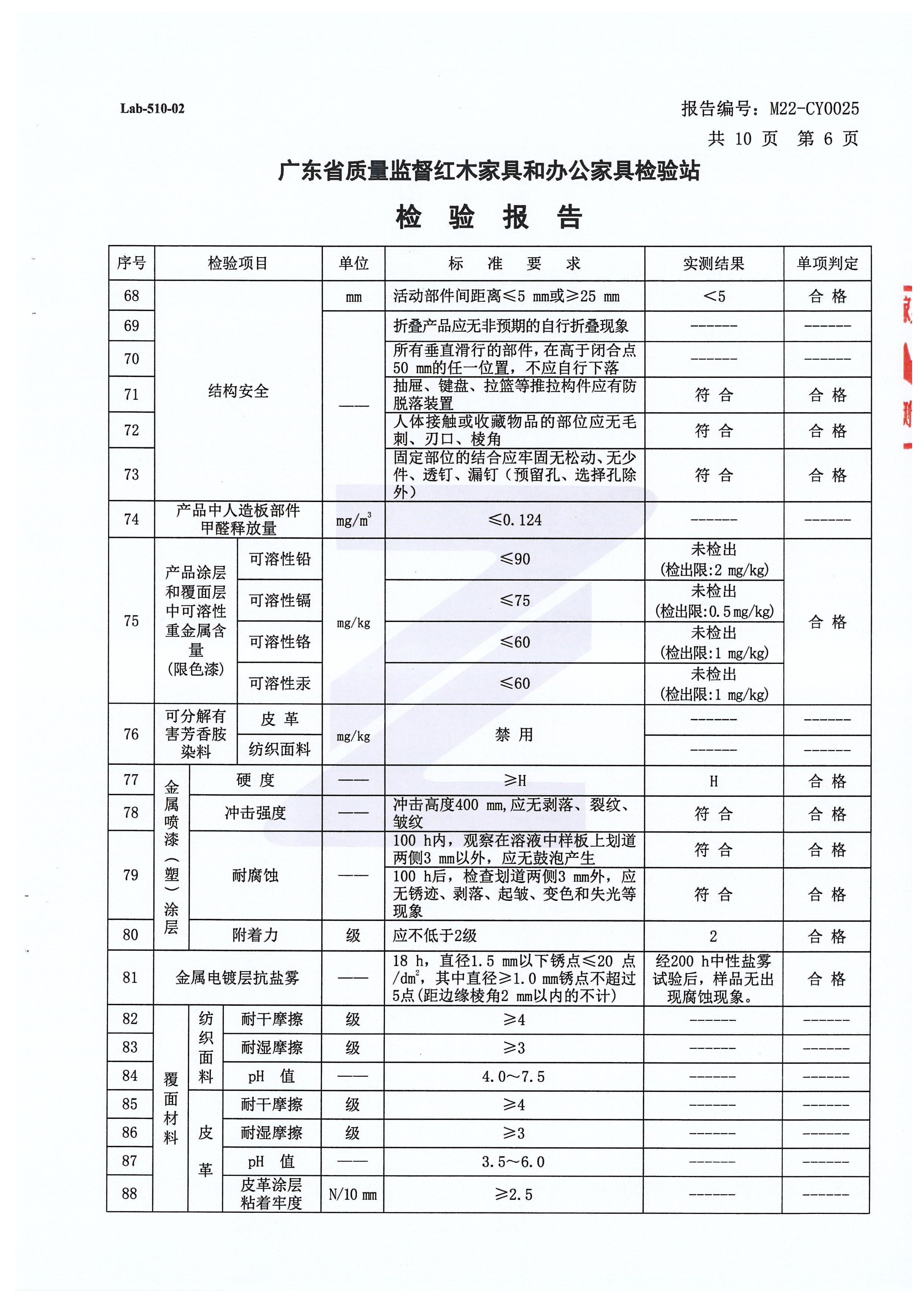 检测报告_页面_134.jpg