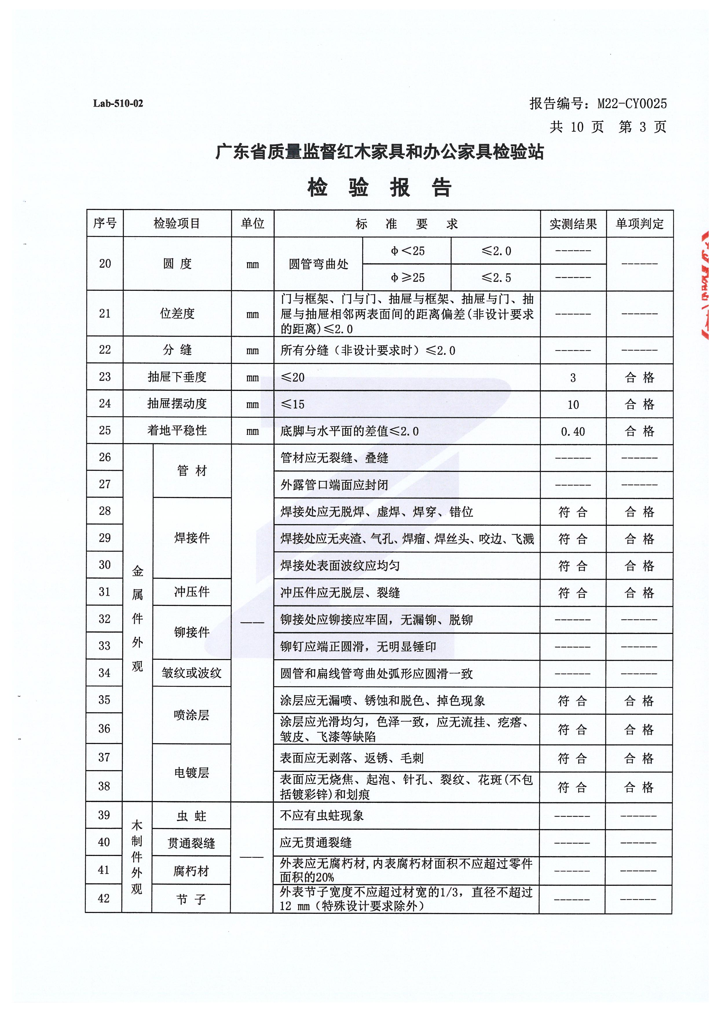 检测报告_页面_131.jpg