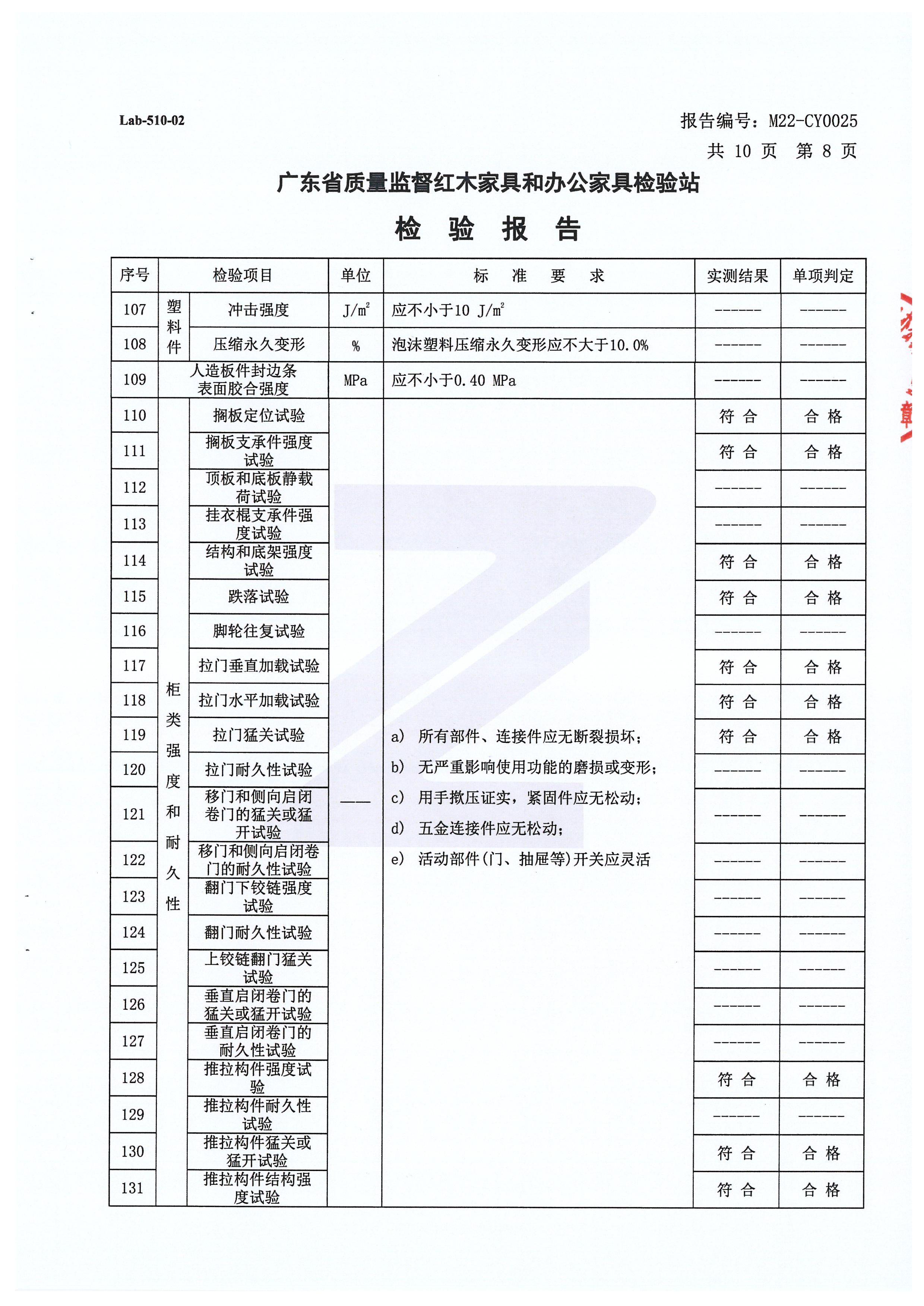 检测报告_页面_136.jpg